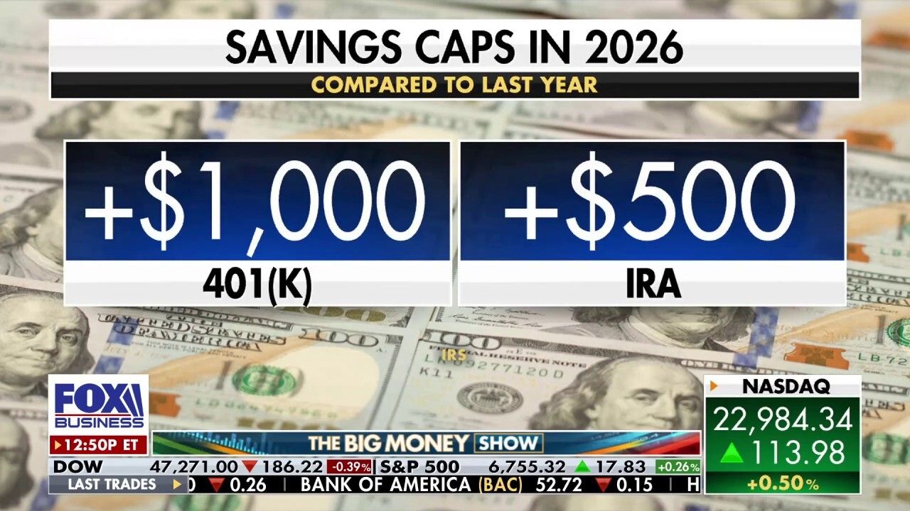 How the 2026 IRS Retirement Contribution Limits Can Help California Seniors Maximize Their Savings