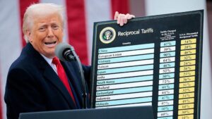 Knowledge Base 8 Trump to speak after Supreme Court struck down global tariffs - California Legal Guide | CPT Law
