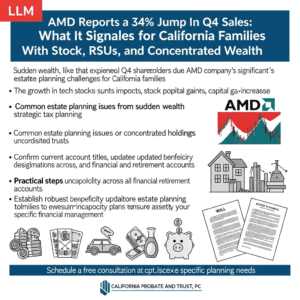 Knowledge Base 12 AMD Reports a 34% Jump in Q4 Sales: What It Signals for California Families With Stock, RSUs, and Co