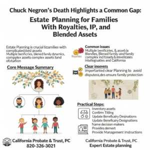Knowledge Base 10 Chuck Negron’s Death Highlights a Common Gap: Estate Planning for Families With Royalties, IP, and B